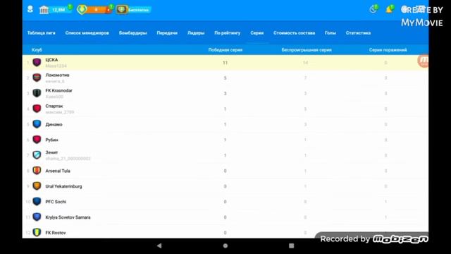 Продолжение карьеры менеджера за ЦСКА. Отрываемся от ?