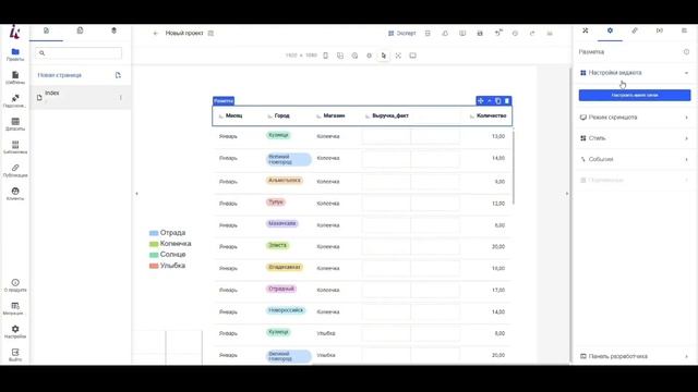 Как создать дашборд за 5 минут в BI-системе Insight: пошагов