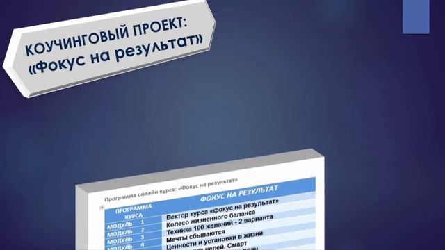 ВИДЕО ВИЗИТКА Елены Терентьевой приветствие и работа смотреть онлайн