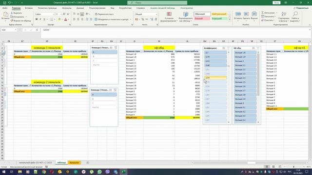 Betlab ✔️База с матчами ОЗ Нет с 2 2023 до 9 2023 Делаем прибы? смотреть онлайн