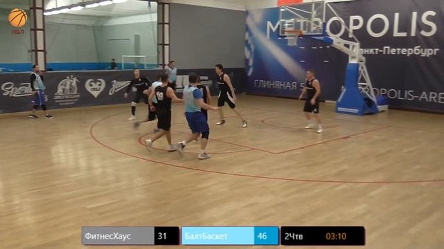 Фитнес Хаус - БалтБаскет