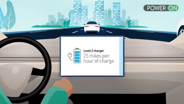 Зарядные станции для электромобилей: 1-й и 2-й уровень ?