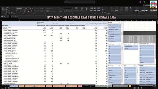 Gothic 1 Remake (перевод)