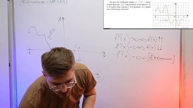 Реальный СЛИВ Варианта ЕГЭ по Профильно Математики! Разбираем первую часть! смотреть онлайн