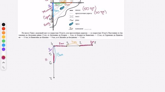 Математика 2025 ОГЭ №5. Расход топлива