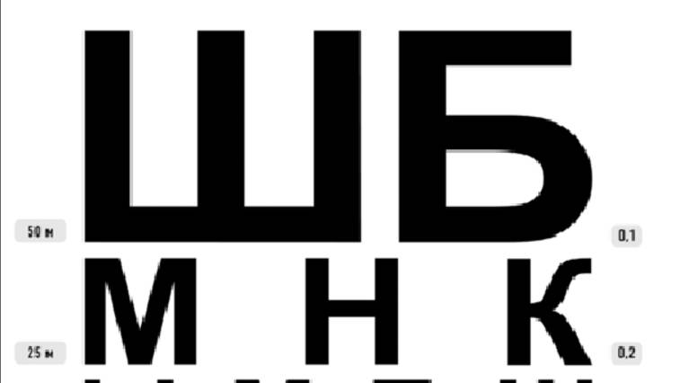 Трудимся с таблицей Сивцева КАЖДЫЙ ДЕНЬ! Запоминаем БУКВЫ!! Прозрение самостоятельно! смотреть онлайн