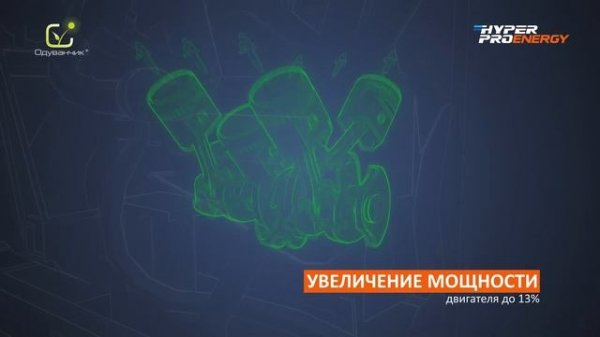 Добавка к дизельному топливу для генераторов Hyper Pro Energy