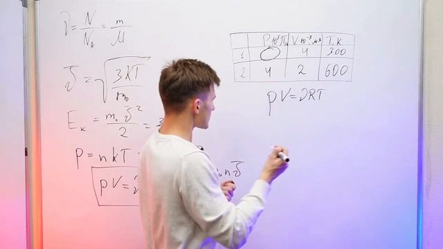 Посмотрев это Видео, ты Навсегда Поймешь МКТ! ЕГЭ 2024. Уравнение Менделеева-Клайперона. смотреть онлайн