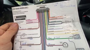 Как легко подключить Открытие багажника с брелока сиг