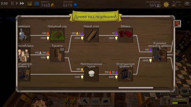 Tavern Master - Пиратское сборище. прохождение №6