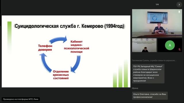 Всероссийское совещание для специалистов региональн?