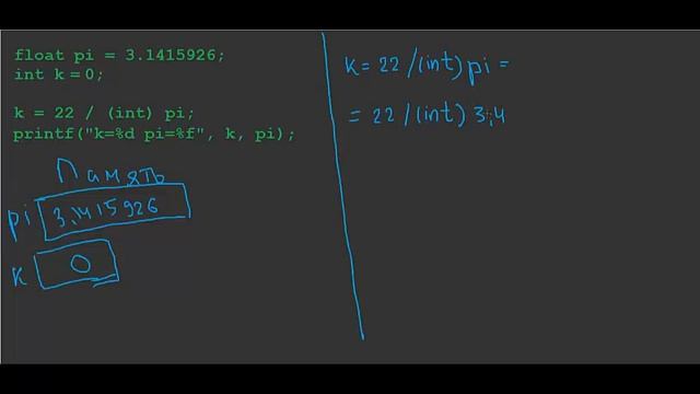 Явное преобразование (приведение) типов. смотреть онлайн