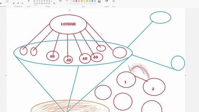 Dune Awakening - НА КАКОЙ СЕРВЕР ИДТИ? СИСТЕМА СЕРВЕРОВ В ИГРЕ смотреть онлайн