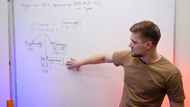 Что делать за 1.5 Месяцев до ЕГЭ?? План подготовки на 80, 90, 100 баллов! смотреть онлайн