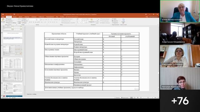 Вебинар "Проектирование учебного плана на 2025/2026 учебный год" смотреть онлайн