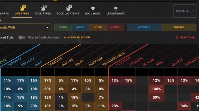 Гайд на корабельный майнинг в Star citizen 2025 смотреть онлайн