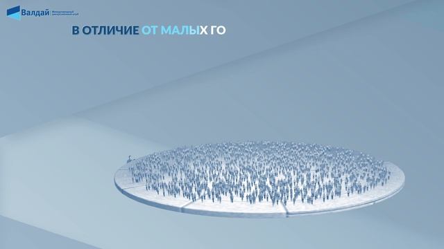 ВИДЕОИНФОГРАФИКА: Экономика мегаполисов