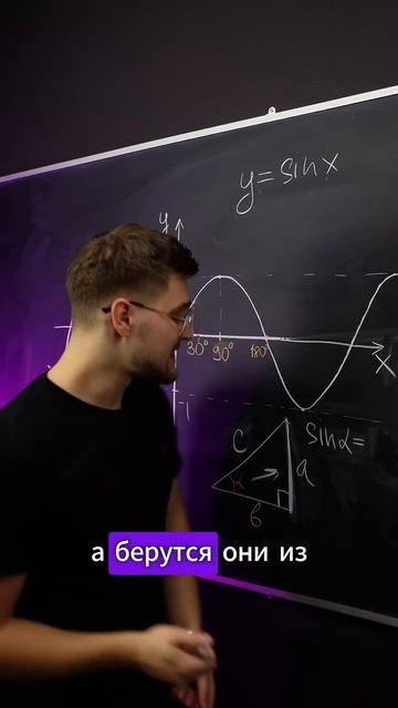 АРСЕН, ТЫ НЕ ПРАВ! ТГ: EXtremumMath #егэ2025 #егэ #профильнаяматематика #математика смотреть онлайн