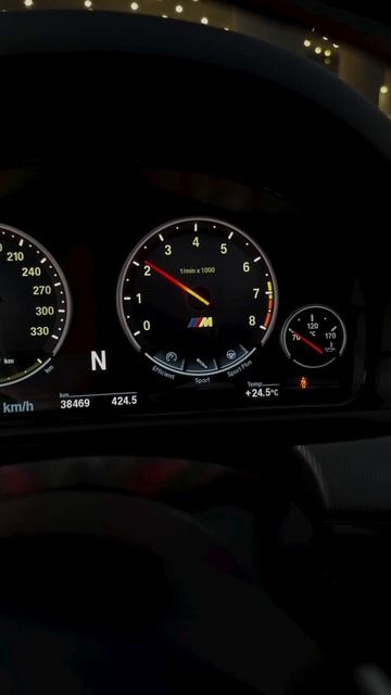 BMW M5 обзор | BMW M5 характеристики | мощный спортседан BMW