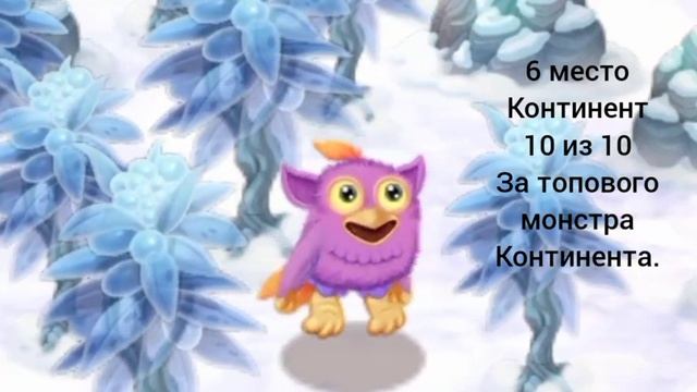 Звуковой рейтинг легптицы смотреть онлайн