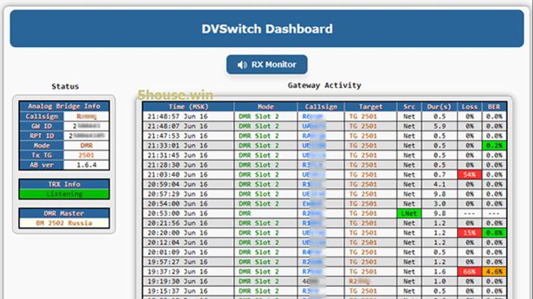 Подключение к серверу DWSwitch комната АРК DMR