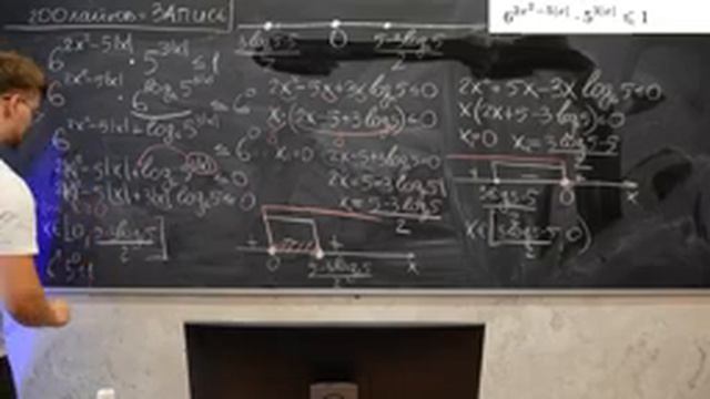 В ЭТИХ НЕРАВЕНСТВАХ ОШИБАЮТСЯ ВСЕ! 5 САМЫХ СЛОЖНЫХ НЕРАВЕНСТВ В ИСТОРИИ ЕГЭ! смотреть онлайн