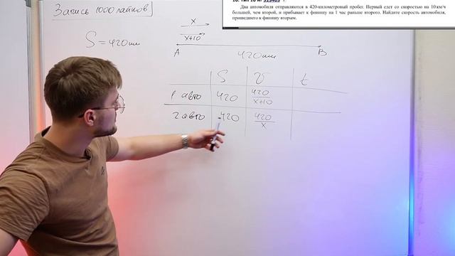 Разбор ДОСРОКА с ЕГЭ 2024 по Математике!! Почему ЕГЭ 2024 Будет Простым? смотреть онлайн