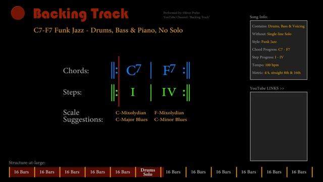 Funk Jazz ___ C7 _ F7 ___ – with Drums, Bass & Chord Voicing – Backing Track Jam смотреть онлайн
