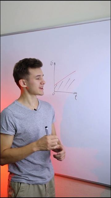 Как найти ПУТЬ по графику? #физика #физикаегэ смотреть онлайн