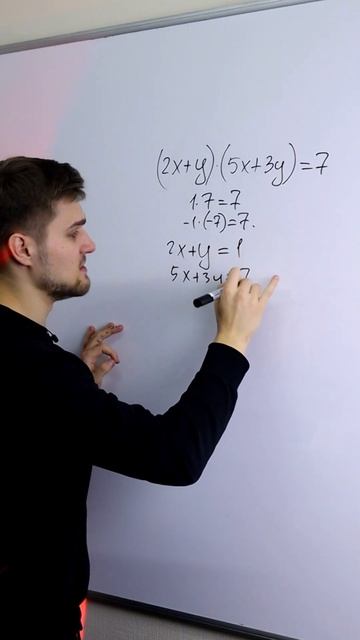 Самое НЕОБЫЧНОЕ Уравнение, Которое ты Видел! смотреть онлайн