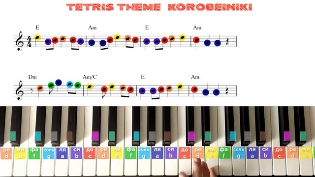 Easy piano tutorial: TETRIS THEME Korobeiniki | ТЕТРИС урок на пианино смотреть онлайн