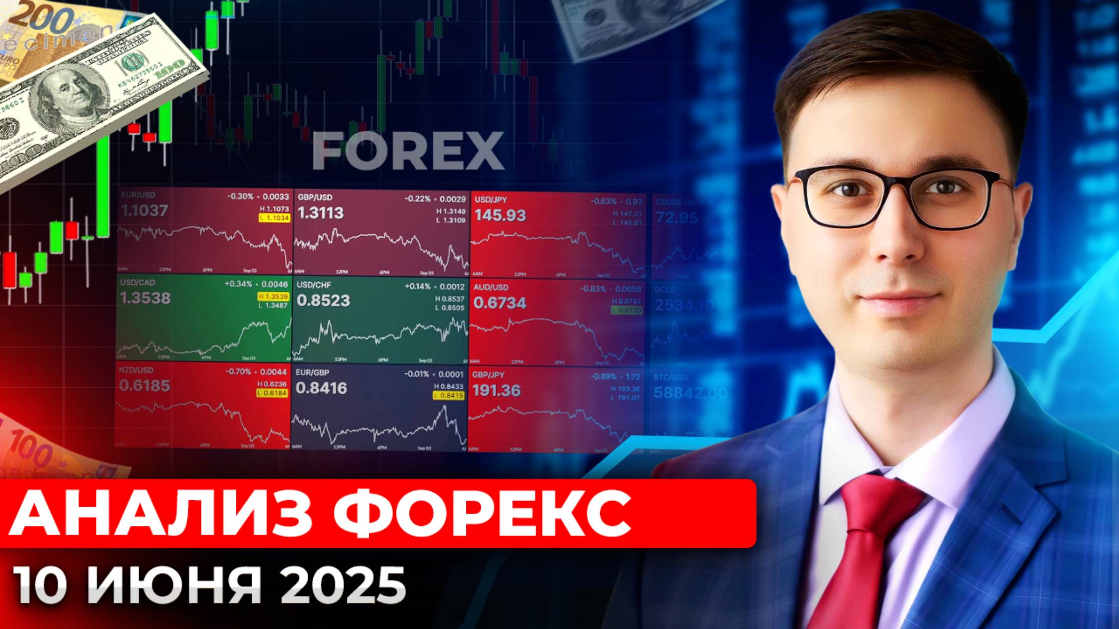 Анализ вероятностей Forex (FX) - 10 июня 2025