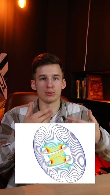 Как работает катушка индуктивности? #физика #физикаегэ смотреть онлайн