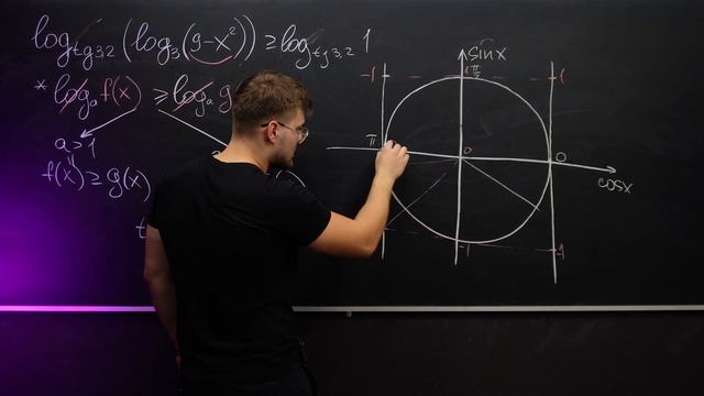 90% Не РЕШАТ Это Новое Задание от ФИПИ!! [ Профильная Математика 2025 ] смотреть онлайн