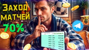 Букмекерские ставки: проверка стратегия ставок на гол с 1-15 минуты | Будет ли гол в начале матча?