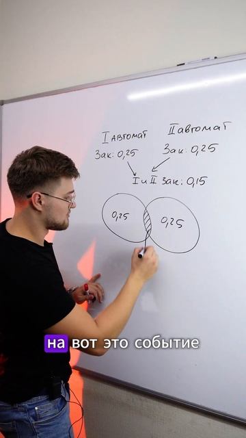 ВЕРОЯТНОСТЬ ОШИБКИ 99,9%! ТГ: EXtremumMath #егэ2025 #профильнаяматематика #егэ #математика смотреть онлайн