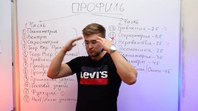 Не готовься к ЕГЭ по Математике ТАК!! Полный План Подготовки к Профилю 2025!! смотреть онлайн