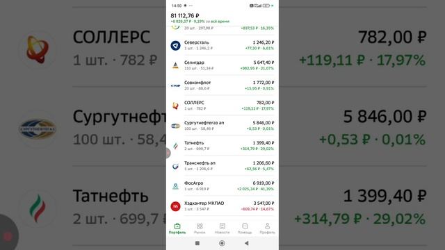 Мой дивидендный портфель !