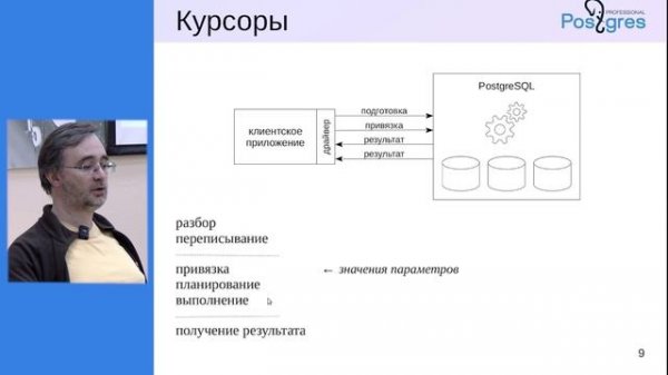 DEV1-16. 02. Общее устройство PostgreSQL