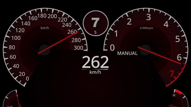 Speedometer V4.9 (Original) By PopularDragon