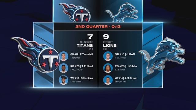 Madden NFL 25/Франшиза за Патриотов #9