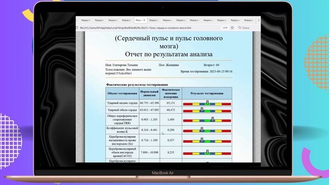 Видео Анонс Сургут 2023! Что же нас ждёт???