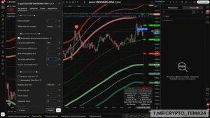 Запуск Ghost бота Cryptorg по сигналу индикатора и из торгов?