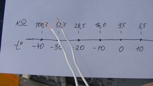 Эта чудо-штука поможет завести в любой мороз Ваш АВТО,