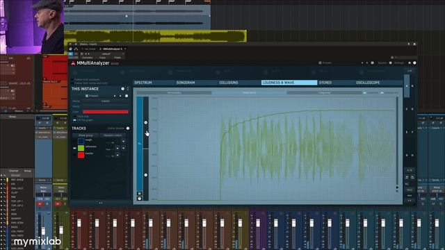 MELDA ANALYZER смотреть онлайн