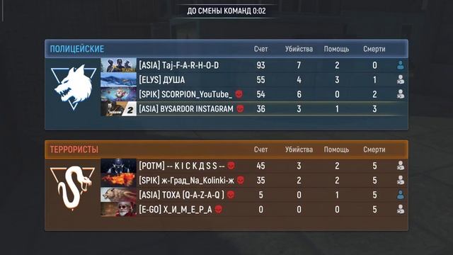 MODERN OPS: Топ лучшие кланы 2025 // Top Best Clans 2025 // [ASIA] [SPIK] [ELYS][TEAM