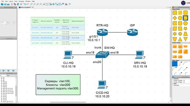 Минимальные сведения по VLAN и Router-on-Stick смотреть онлайн