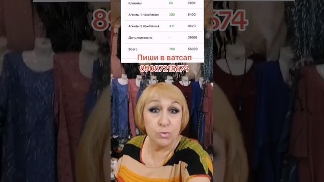 Для этого нужен только телефон и желание. Открой свой ?