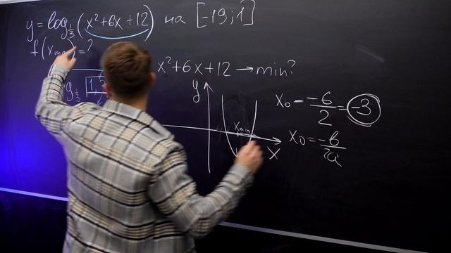 Эта Ошибка Погубила 90% Ребят на ЕГЭ по Математике! смотреть онлайн