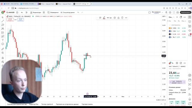 РАЗГОН ДЕПОЗИТА С 100$ ДО 1000$ | ГЛАВНЫЕ ПРАВИЛА РАЗГОНА Д?